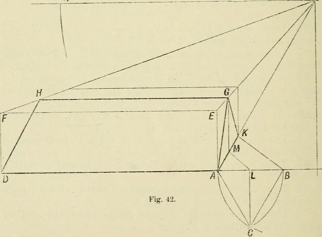 An illustration from Perspective and geometrical drawing : adapted to the use of candidates for second and third-class teachers' certificates, 1887, leaf 77