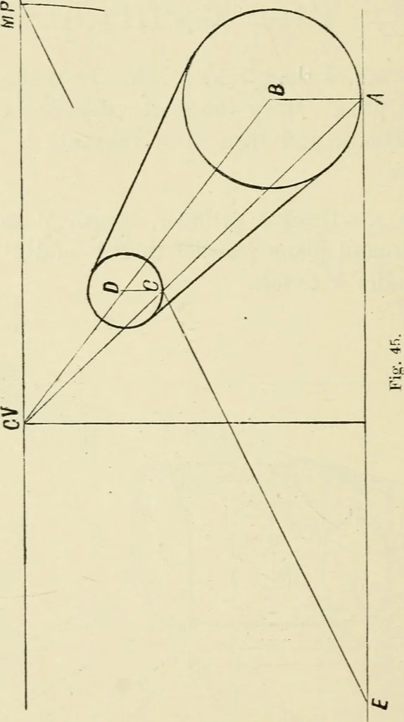 An illustration from Perspective and geometrical drawing : adapted to the use of candidates for second and third-class teachers' certificates, 1887, leaf 81
