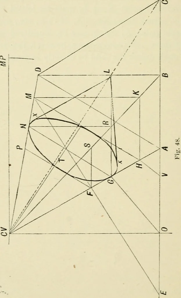 An illustration from Perspective and geometrical drawing : adapted to the use of candidates for second and third-class teachers' certificates, 1887, leaf 85