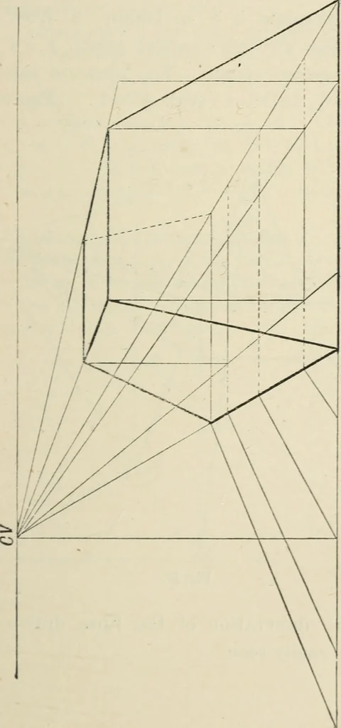 An illustration from Perspective and geometrical drawing : adapted to the use of candidates for second and third-class teachers' certificates, 1887, leaf 88