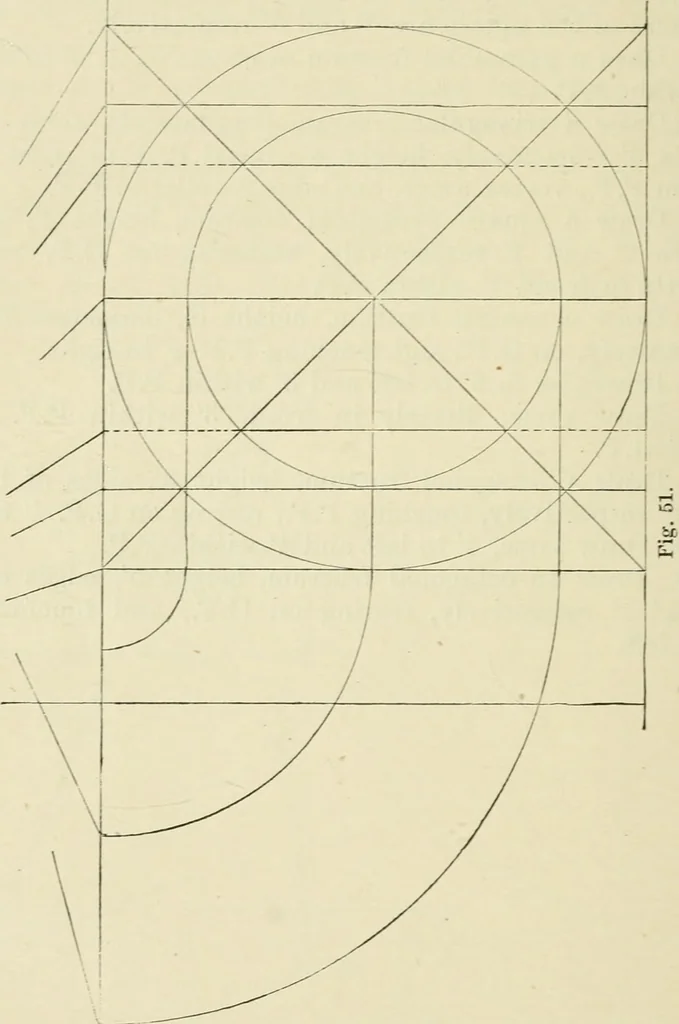 An illustration from Perspective and geometrical drawing : adapted to the use of candidates for second and third-class teachers' certificates, 1887, leaf 91
