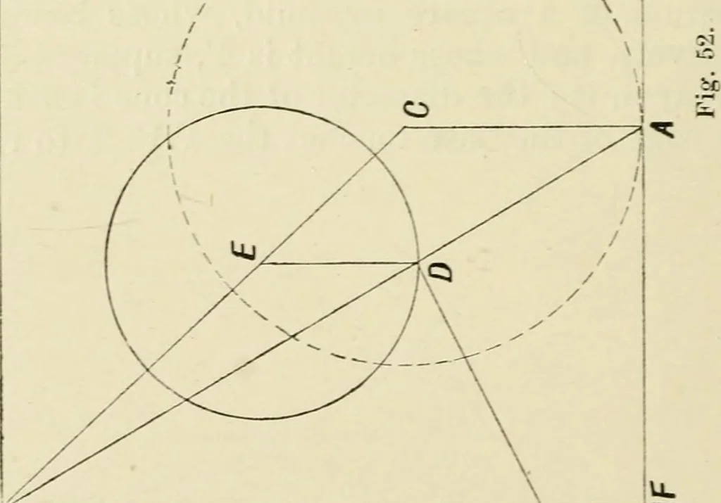 An illustration from Perspective and geometrical drawing : adapted to the use of candidates for second and third-class teachers' certificates, 1887, leaf 93
