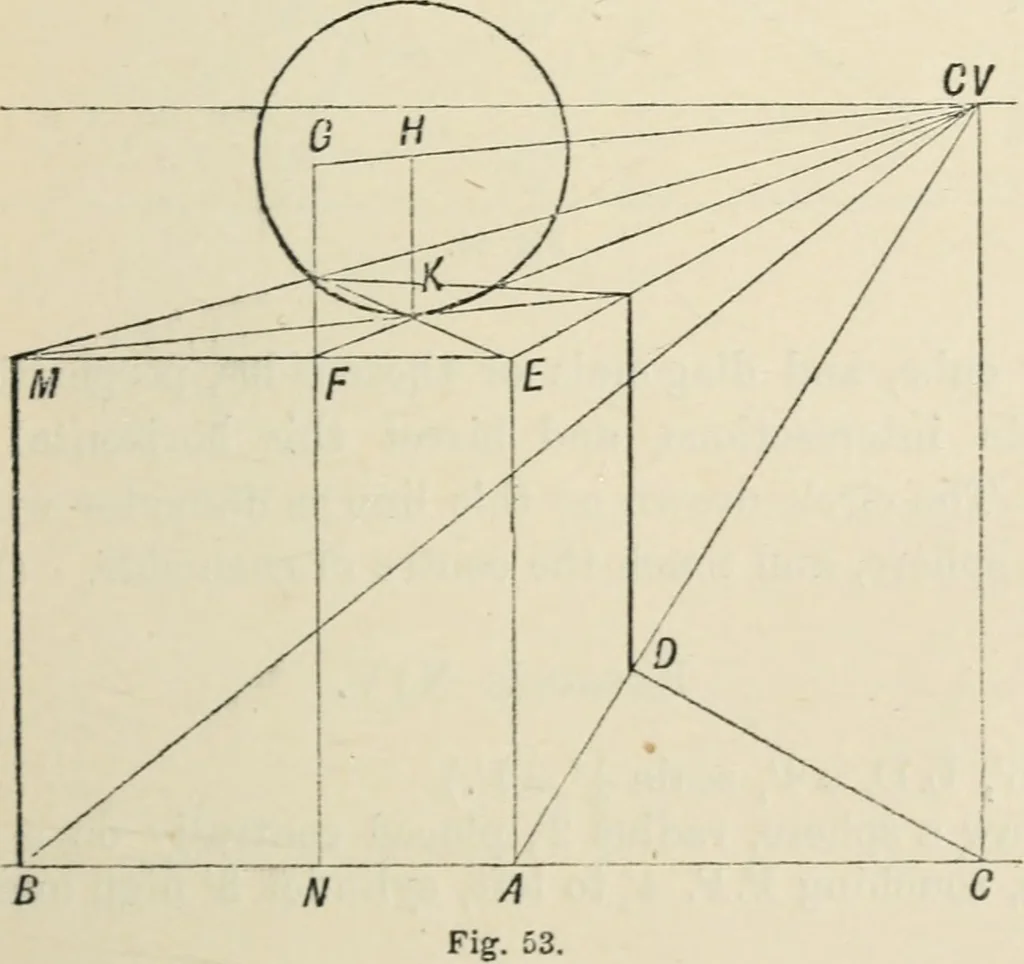 An illustration from Perspective and geometrical drawing : adapted to the use of candidates for second and third-class teachers' certificates, 1887, leaf 94