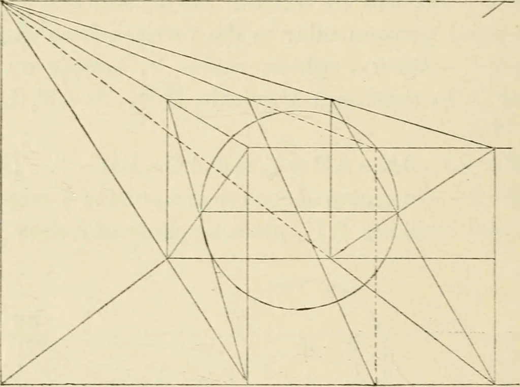 An illustration from Perspective and geometrical drawing : adapted to the use of candidates for second and third-class teachers' certificates, 1887, leaf 95