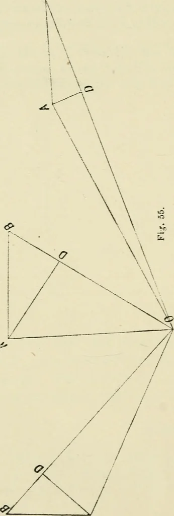 An illustration from Perspective and geometrical drawing : adapted to the use of candidates for second and third-class teachers' certificates, 1887, leaf 97