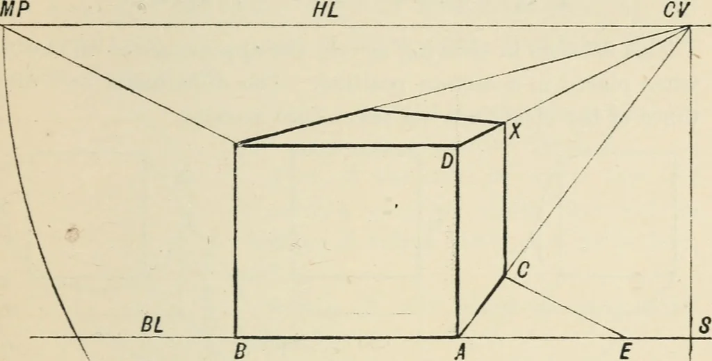 An illustration from Perspective and geometrical drawing : adapted to the use of candidates for second and third-class teachers' certificates, 1887, leaf 98
