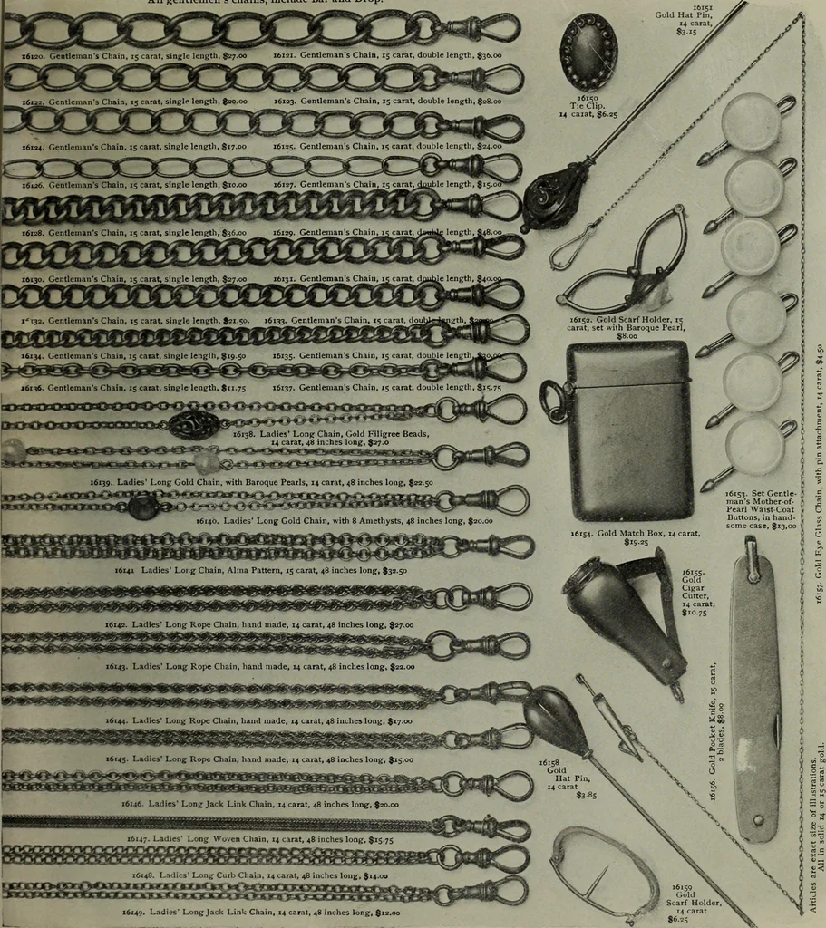 An illustration from 1905 catalogue : the gold and silversmiths, 1905, leaf 16