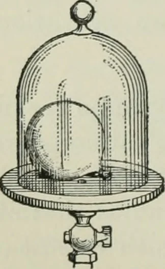 An illustration from The Ontario high school physics, 1911, leaf 123