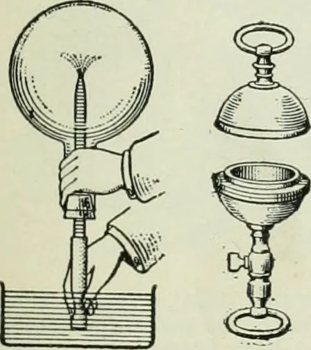 An illustration from The Ontario high school physics, 1911, leaf 124