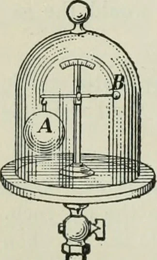 An illustration from The Ontario high school physics, 1911, leaf 127