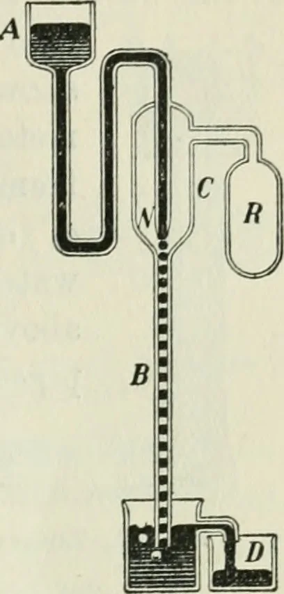 An illustration from The Ontario high school physics, 1911, leaf 132