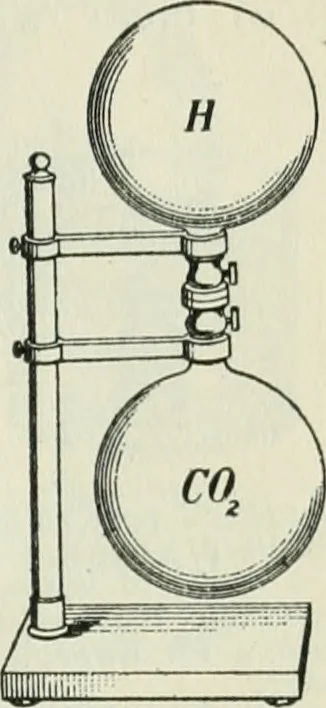 An illustration from The Ontario high school physics, 1911, leaf 144