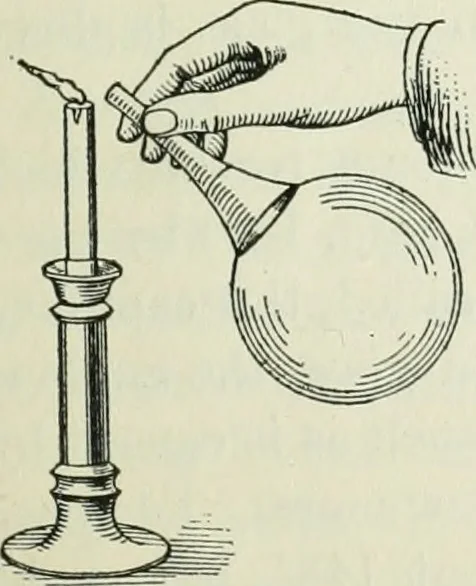 An illustration from The Ontario high school physics, 1911, leaf 162