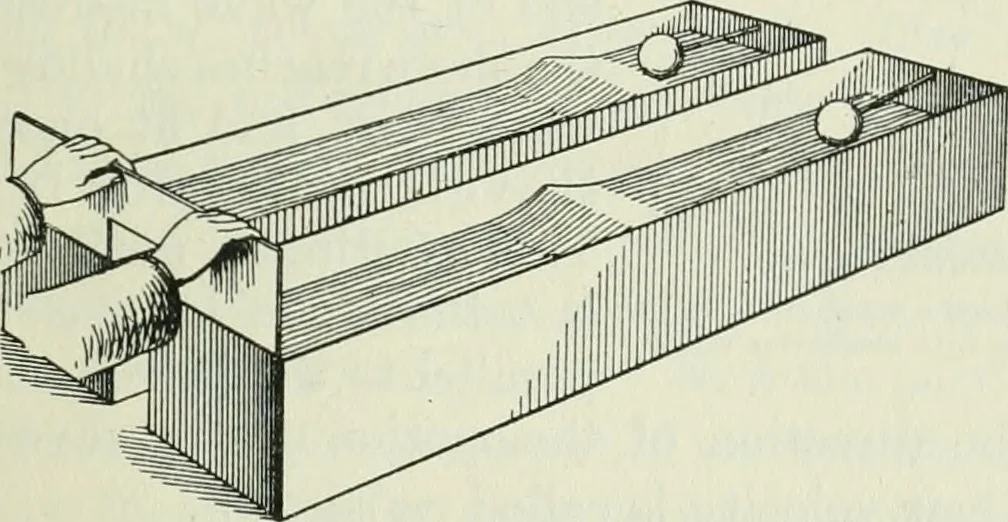 An illustration from The Ontario high school physics, 1911, leaf 172