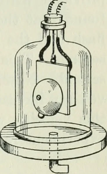 An illustration from The Ontario high school physics, 1911, leaf 180