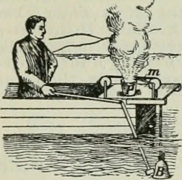 An illustration from The Ontario high school physics, 1911, leaf 189