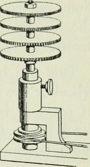An illustration from The Ontario high school physics, 1911, leaf 190