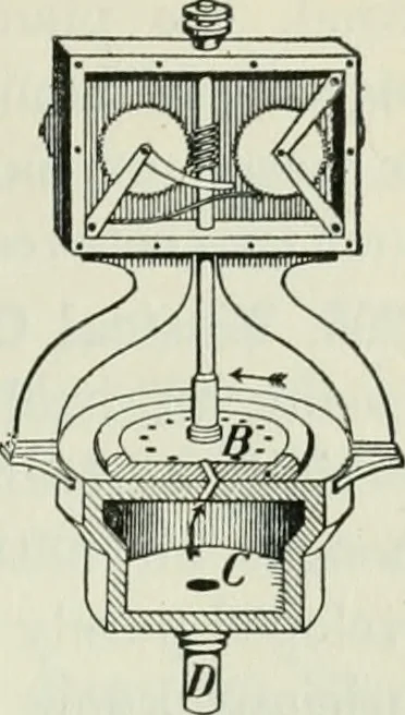 An illustration from The Ontario high school physics, 1911, leaf 192