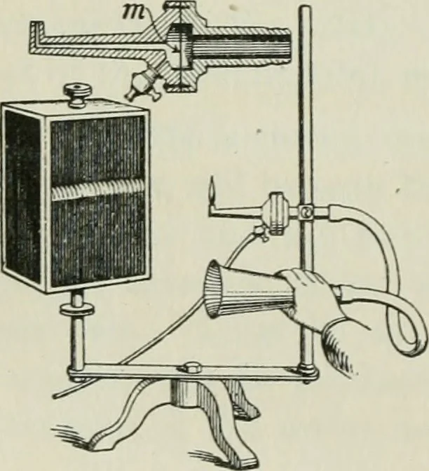 An illustration from The Ontario high school physics, 1911, leaf 211