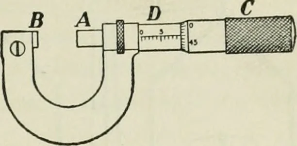An illustration from The Ontario high school physics, 1911, leaf 22