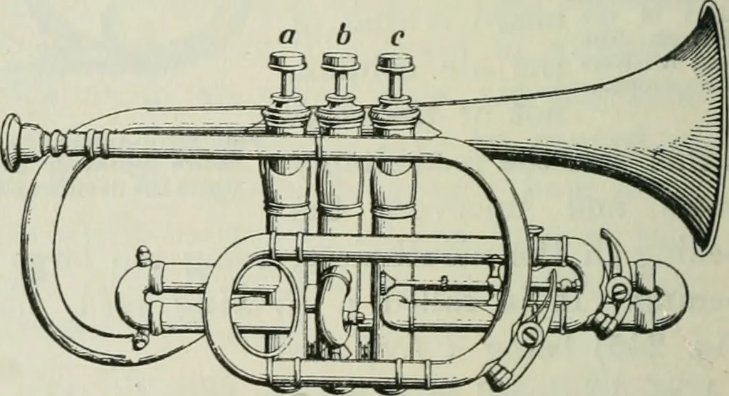 An illustration from The Ontario high school physics, 1911, leaf 223