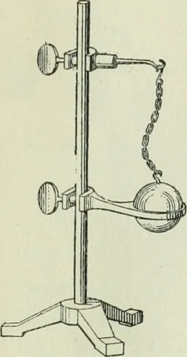 An illustration from The Ontario high school physics, 1911, leaf 228