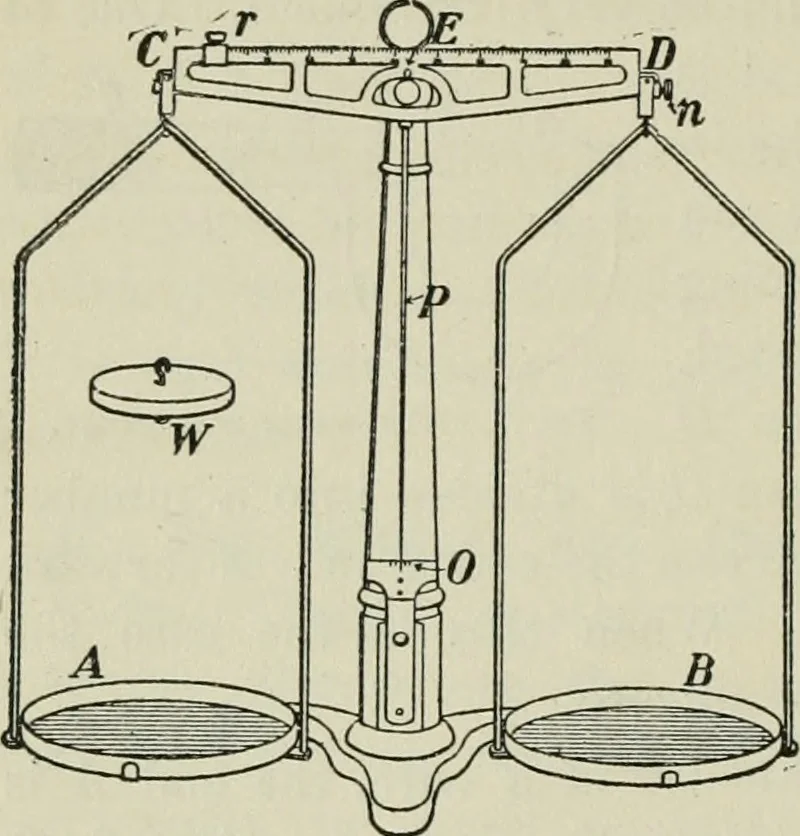 An illustration from The Ontario high school physics, 1911, leaf 23