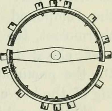 An illustration from The Ontario high school physics, 1911, leaf 230