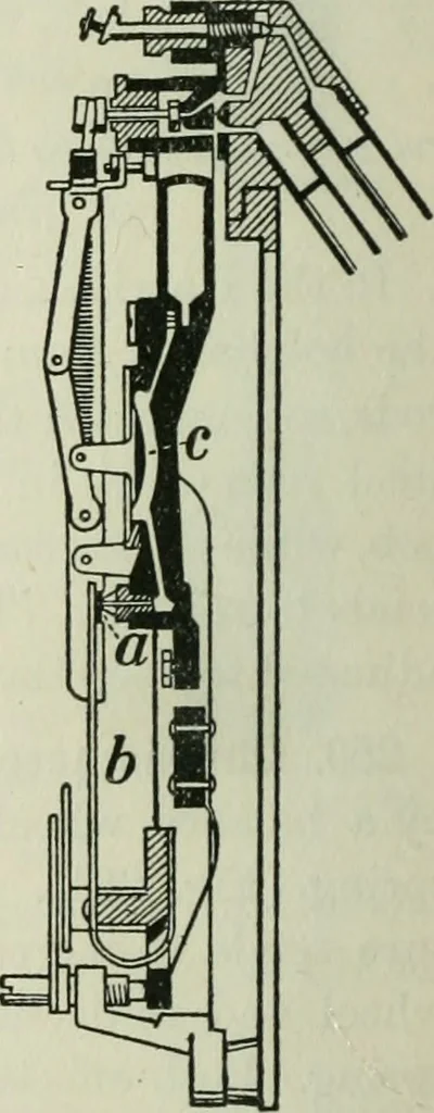 An illustration from The Ontario high school physics, 1911, leaf 231