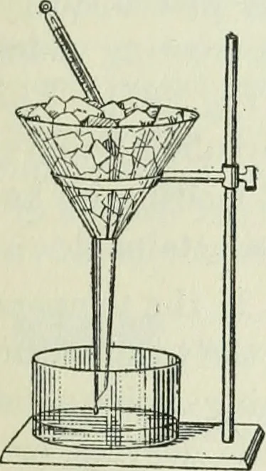 An illustration from The Ontario high school physics, 1911, leaf 236