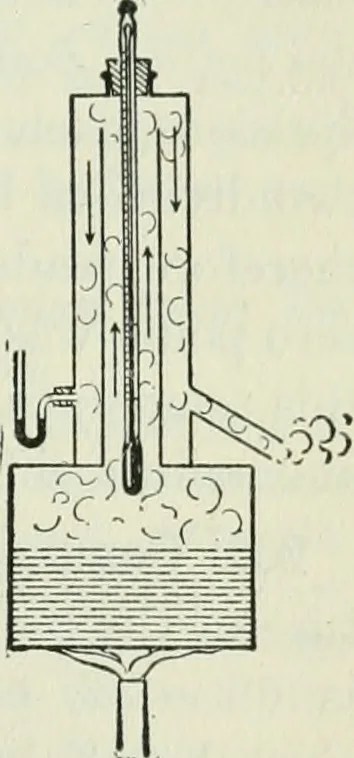 An illustration from The Ontario high school physics, 1911, leaf 236