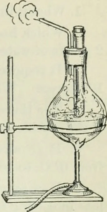 An illustration from The Ontario high school physics, 1911, leaf 252