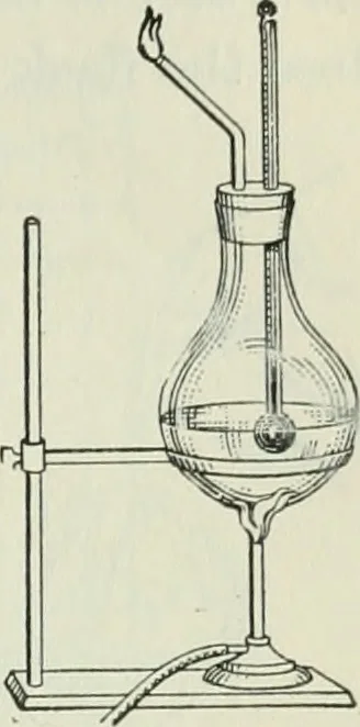 An illustration from The Ontario high school physics, 1911, leaf 262