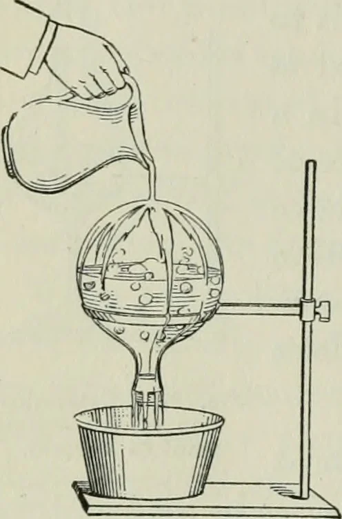 An illustration from The Ontario high school physics, 1911, leaf 263