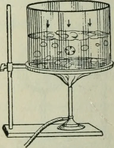 An illustration from The Ontario high school physics, 1911, leaf 263