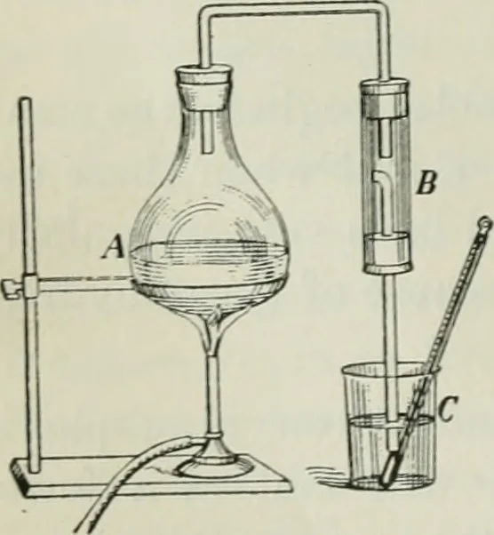 An illustration from The Ontario high school physics, 1911, leaf 265