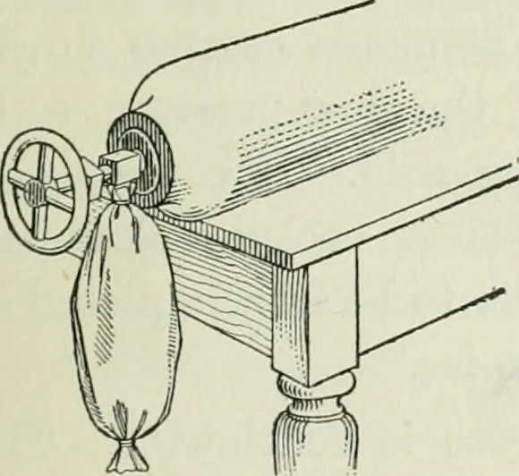 An illustration from The Ontario high school physics, 1911, leaf 268