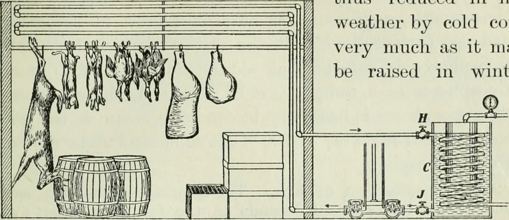 An illustration from The Ontario high school physics, 1911, leaf 270