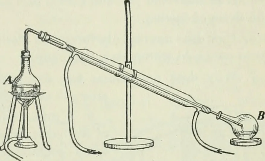 An illustration from The Ontario high school physics, 1911, leaf 276