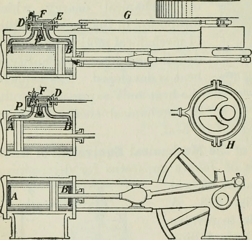 An illustration from The Ontario high school physics, 1911, leaf 279