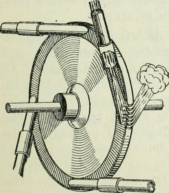 An illustration from The Ontario high school physics, 1911, leaf 280