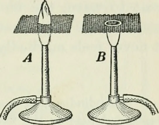 An illustration from The Ontario high school physics, 1911, leaf 288