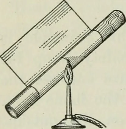 An illustration from The Ontario high school physics, 1911, leaf 289