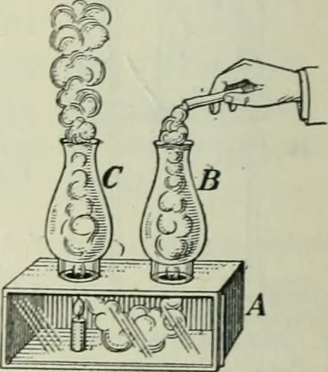 An illustration from The Ontario high school physics, 1911, leaf 291