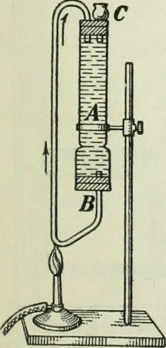 An illustration from The Ontario high school physics, 1911, leaf 292