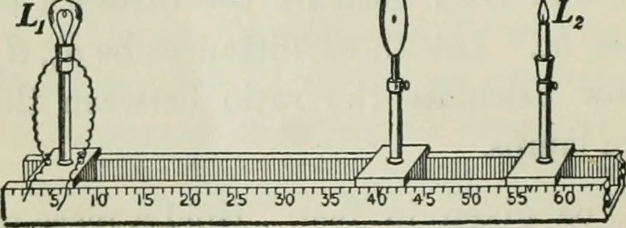 An illustration from The Ontario high school physics, 1911, leaf 307
