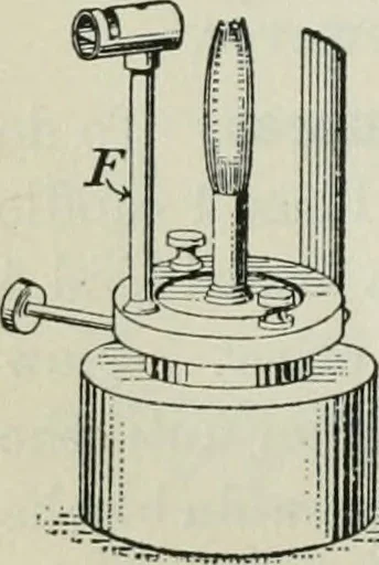 An illustration from The Ontario high school physics, 1911, leaf 309