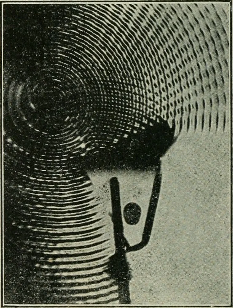 An illustration from The Ontario high school physics, 1911, leaf 315