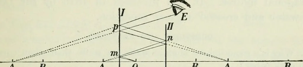 An illustration from The Ontario high school physics, 1911, leaf 318