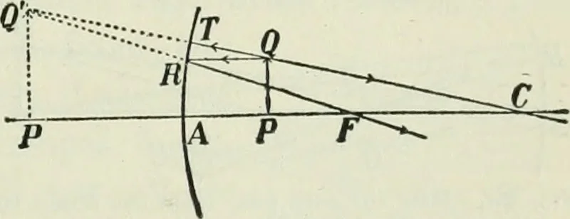 An illustration from The Ontario high school physics, 1911, leaf 326